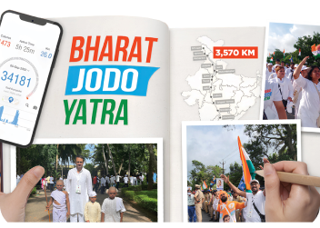 Congress Bharat Jodo App